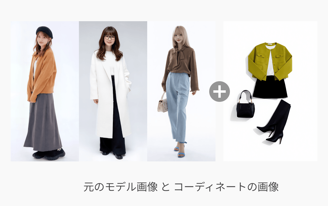 元のモデル画像とコーディネートの画像